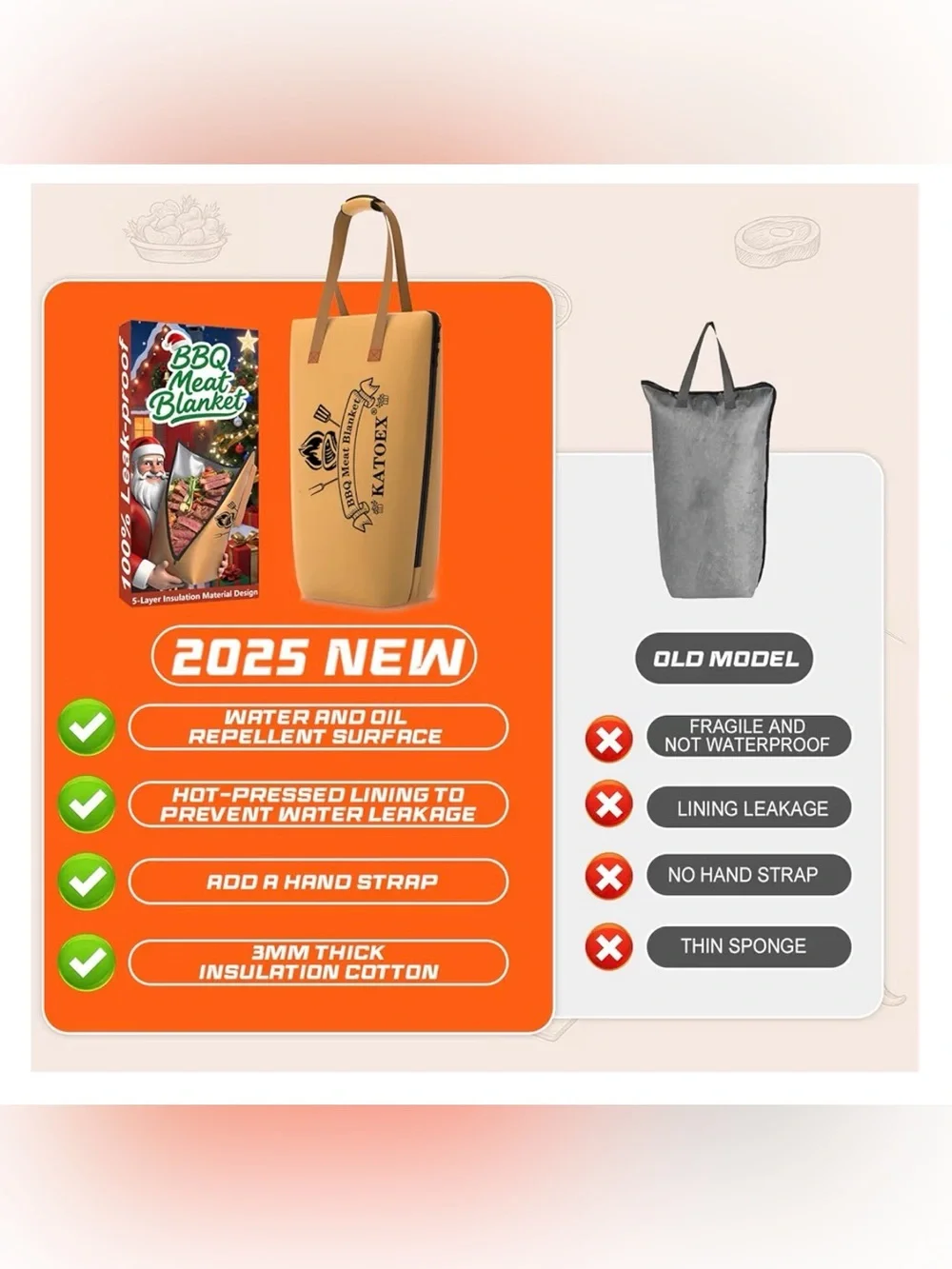 BBQ Meat Blanket - Insulated BBQ Serving Blanket